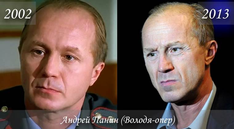 Фото актеров сериала Бригада тогда и сейчас: как выглядят актеры сегодня