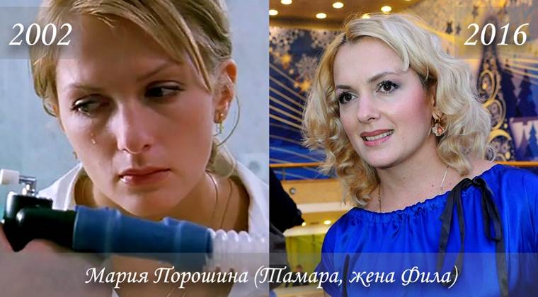 Фото актеров сериала Бригада тогда и сейчас: как выглядят актеры сегодня
