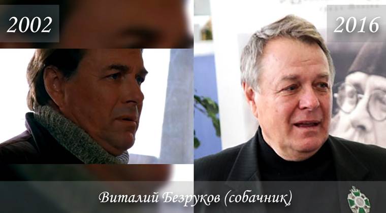 Фото актеров сериала Бригада тогда и сейчас: как выглядят актеры сегодня