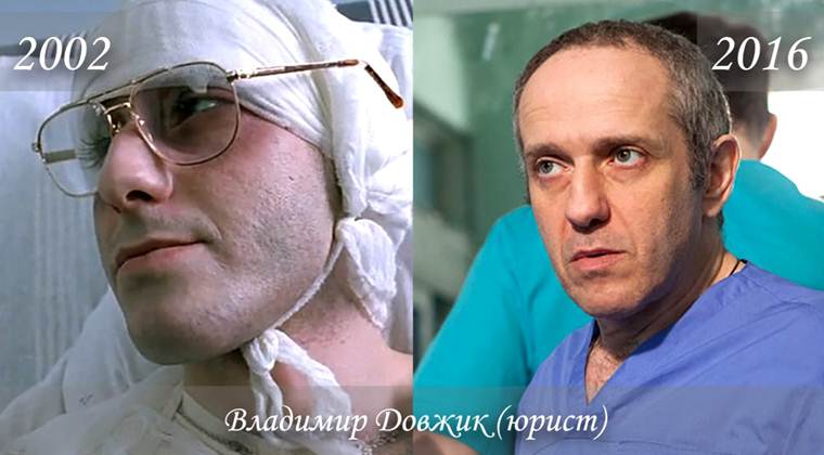 Фото актеров сериала Бригада тогда и сейчас: как выглядят актеры сегодня