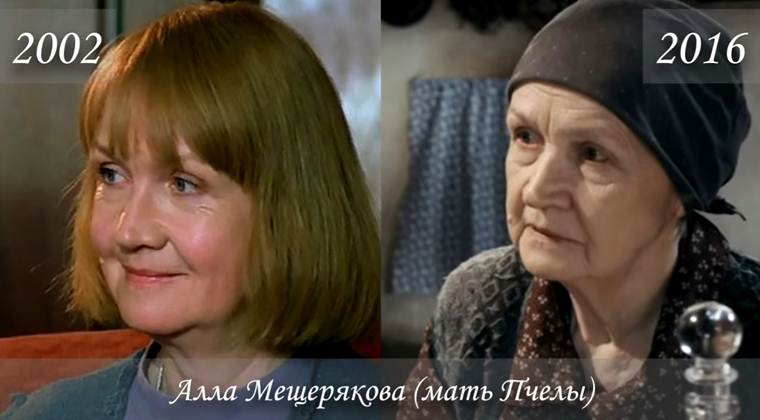 Фото актеров сериала Бригада тогда и сейчас: как выглядят актеры сегодня