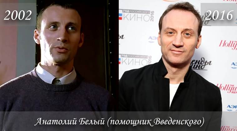 Фото актеров сериала Бригада тогда и сейчас: как выглядят актеры сегодня