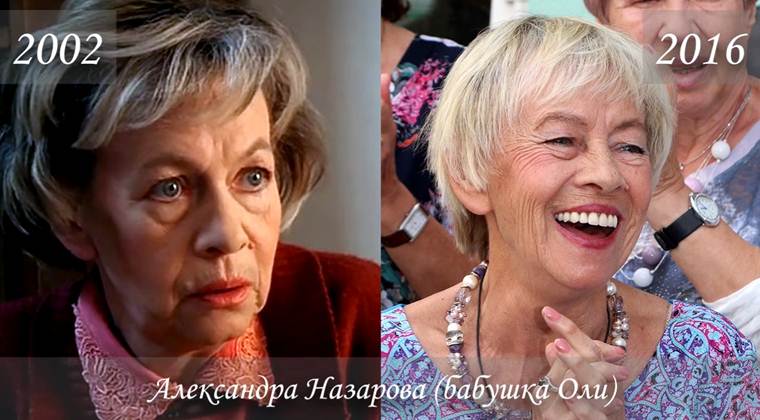 Фото актеров сериала Бригада тогда и сейчас: как выглядят актеры сегодня