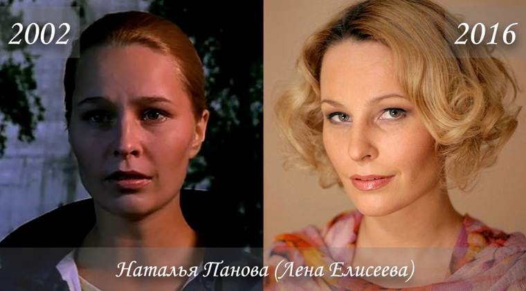 Фото актеров сериала Бригада тогда и сейчас: как выглядят актеры сегодня