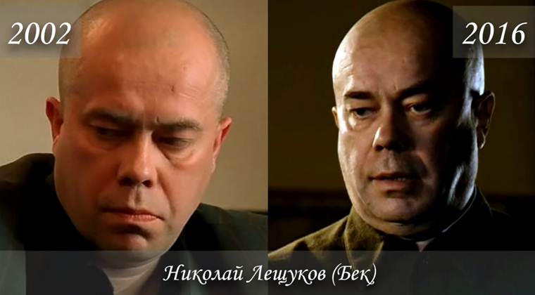 Фото актеров сериала Бригада тогда и сейчас: как выглядят актеры сегодня