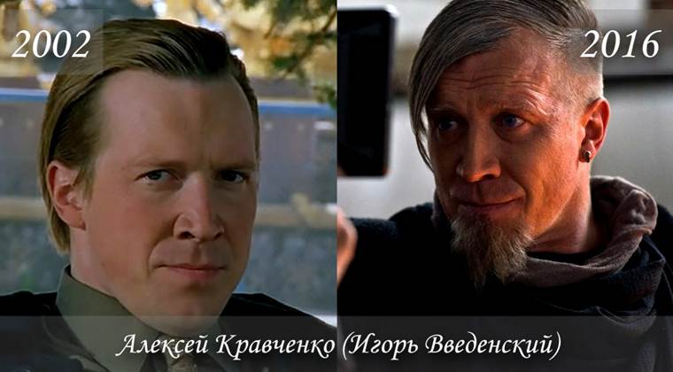 Фото актеров сериала Бригада тогда и сейчас: как выглядят актеры сегодня