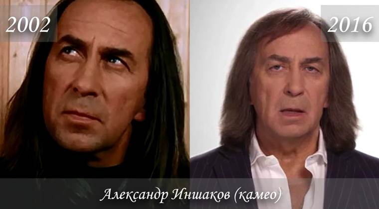 Фото актеров сериала Бригада тогда и сейчас: как выглядят актеры сегодня