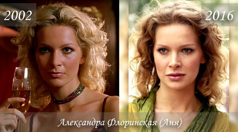 Фото актеров сериала Бригада тогда и сейчас: как выглядят актеры сегодня