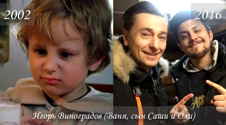 Фото актеров сериала Бригада тогда и сейчас: как выглядят актеры сегодня