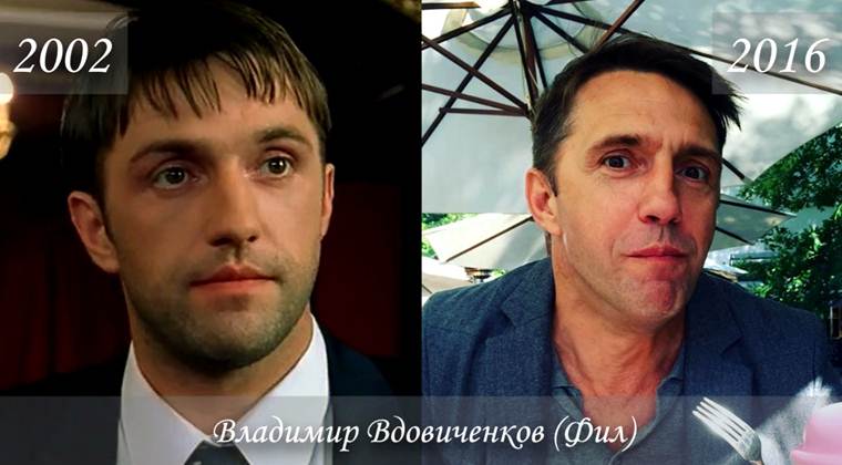 Фото актеров сериала Бригада тогда и сейчас: как выглядят актеры сегодня