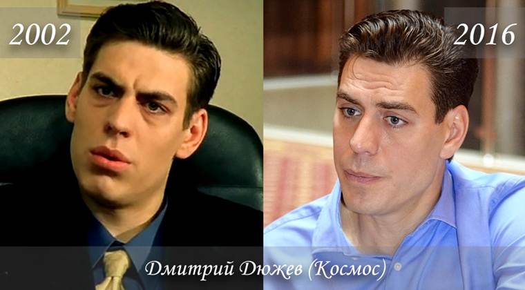 Фото актеров сериала Бригада тогда и сейчас: как выглядят актеры сегодня