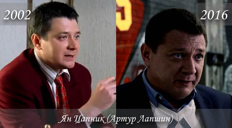 Фото актеров сериала Бригада тогда и сейчас: как выглядят актеры сегодня