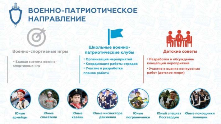 Стихи к 6-летию Дня рождения РДШ в 2021 году