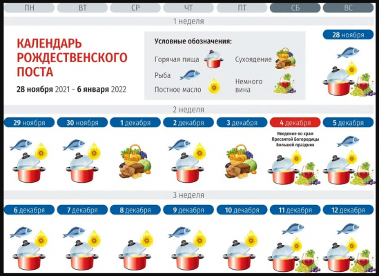 Держать Рождественский пост в 2021-2022 году без вреда для здоровья поможет календарь питания
