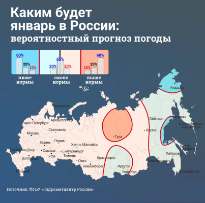 Начало зимы в России спрогнозировали на 15 ноября 2021 года