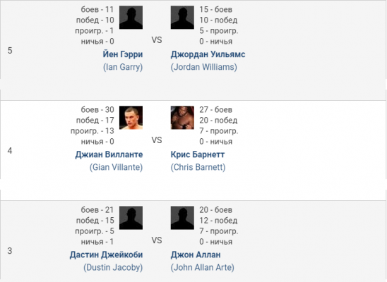 В США стартовал турнир UFC 268
